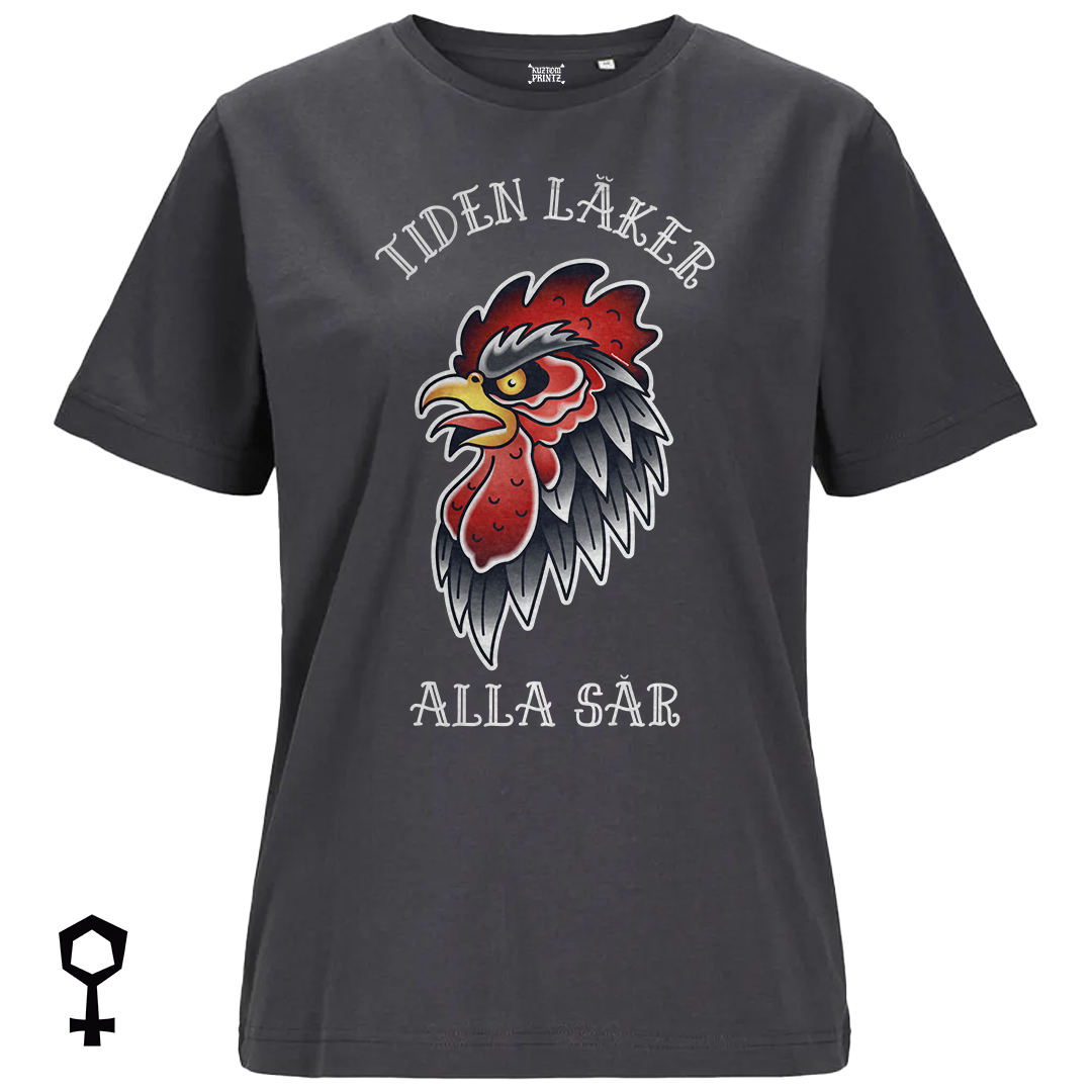Tiden Läker Alla Sår