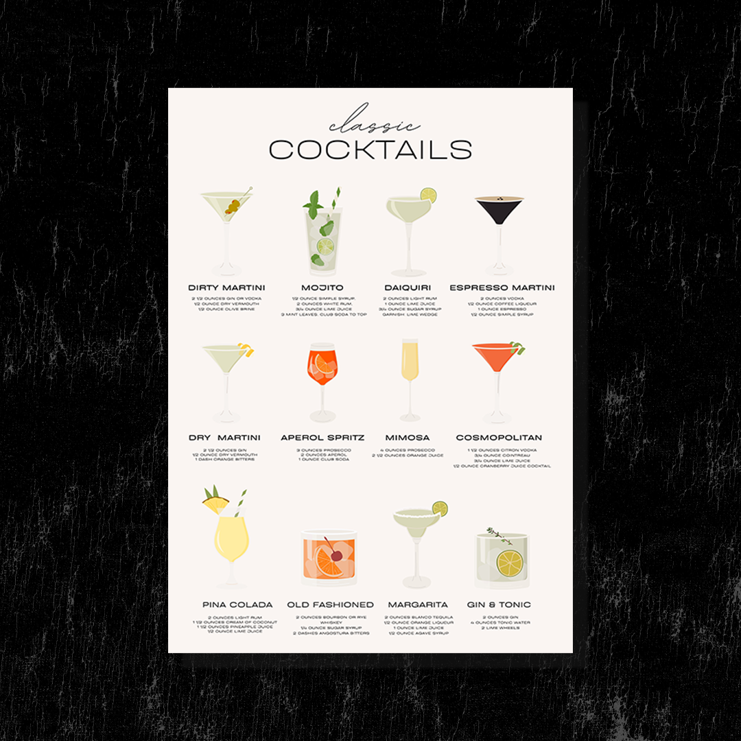 Poster – Classic Cocktails